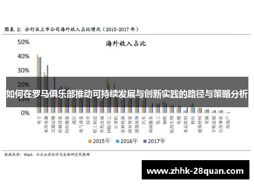 如何在罗马俱乐部推动可持续发展与创新实践的路径与策略分析