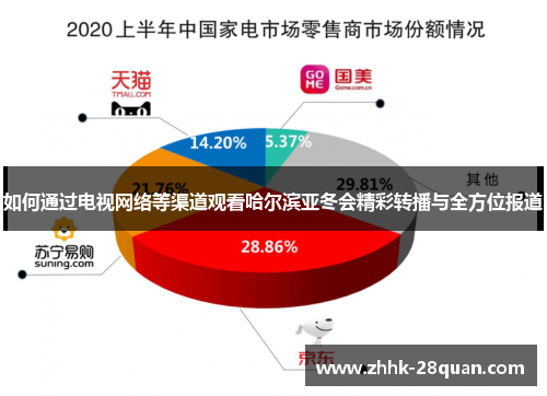 如何通过电视网络等渠道观看哈尔滨亚冬会精彩转播与全方位报道