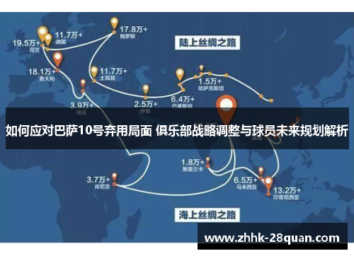 如何应对巴萨10号弃用局面 俱乐部战略调整与球员未来规划解析