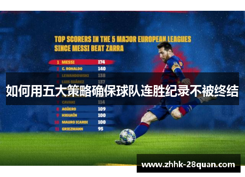 如何用五大策略确保球队连胜纪录不被终结