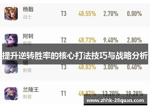 提升逆转胜率的核心打法技巧与战略分析