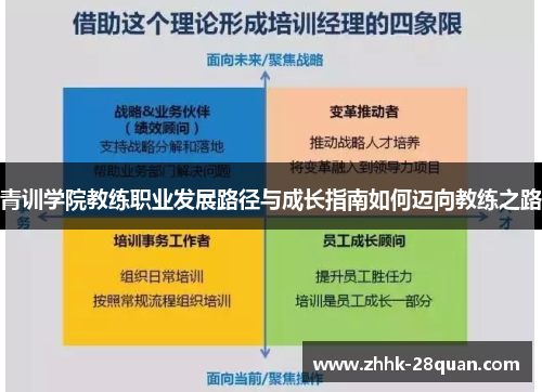 青训学院教练职业发展路径与成长指南如何迈向教练之路