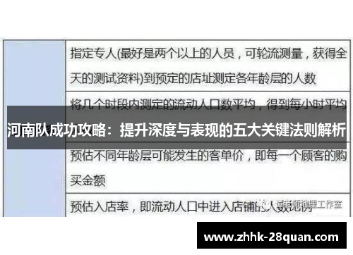 河南队成功攻略：提升深度与表现的五大关键法则解析
