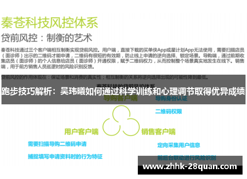 跑步技巧解析：吴玮曦如何通过科学训练和心理调节取得优异成绩
