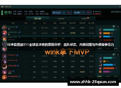 IG未能晋级S11全球总决赛的原因分析：战队状态、内部问题与外部竞争压力