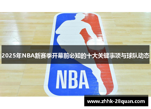 2025年NBA新赛季开幕前必知的十大关键事项与球队动态